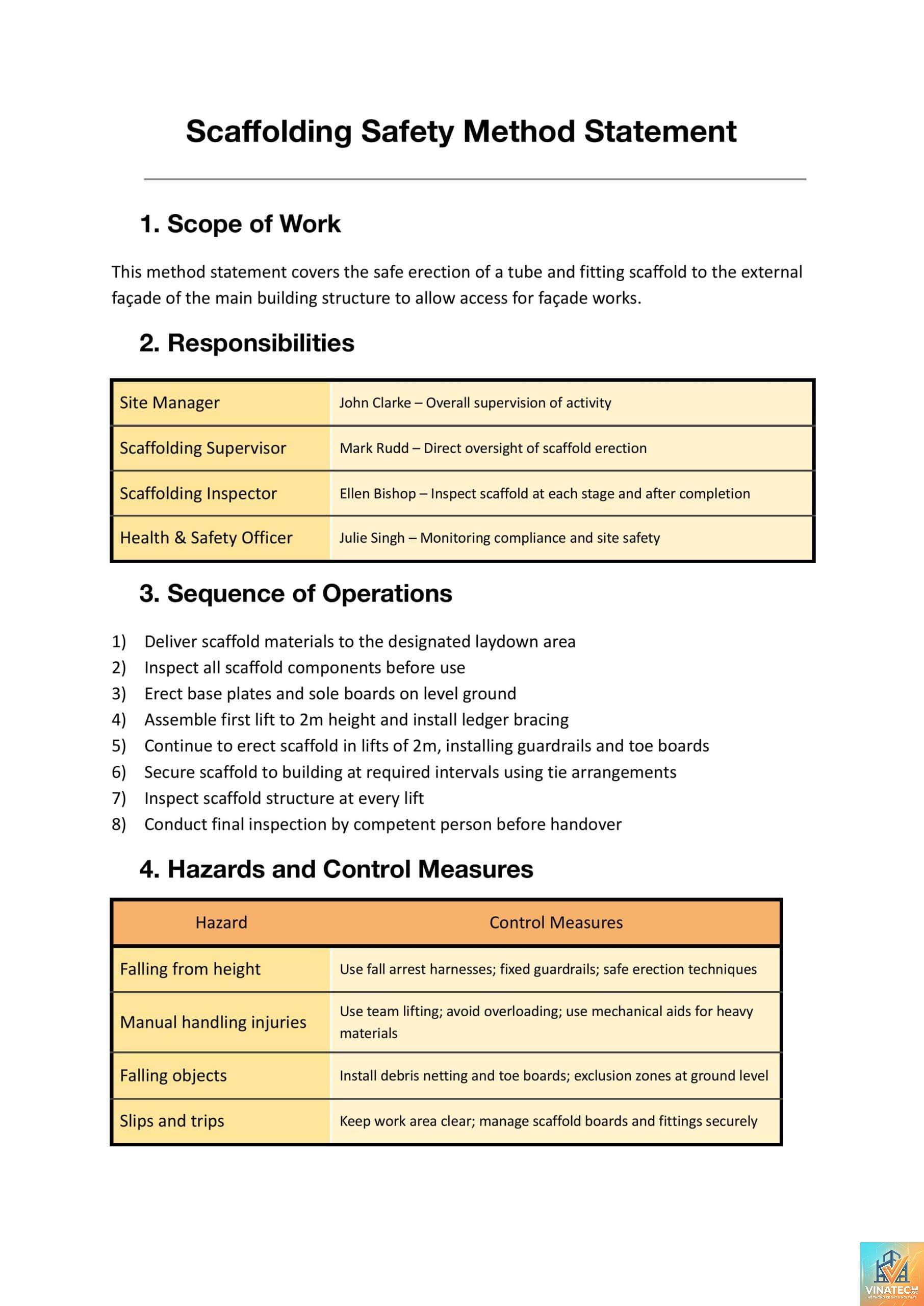 method statement là gì - Hình 2