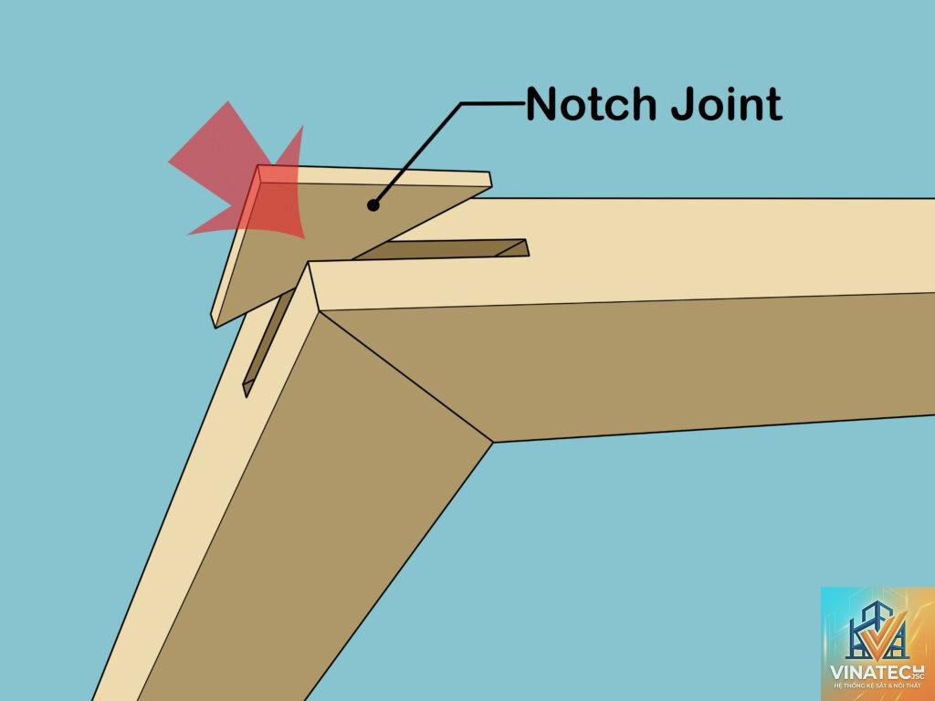 mitre joint là gì
