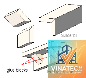 mitre joint là gì - Hình 4