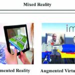 mixed reality là gì