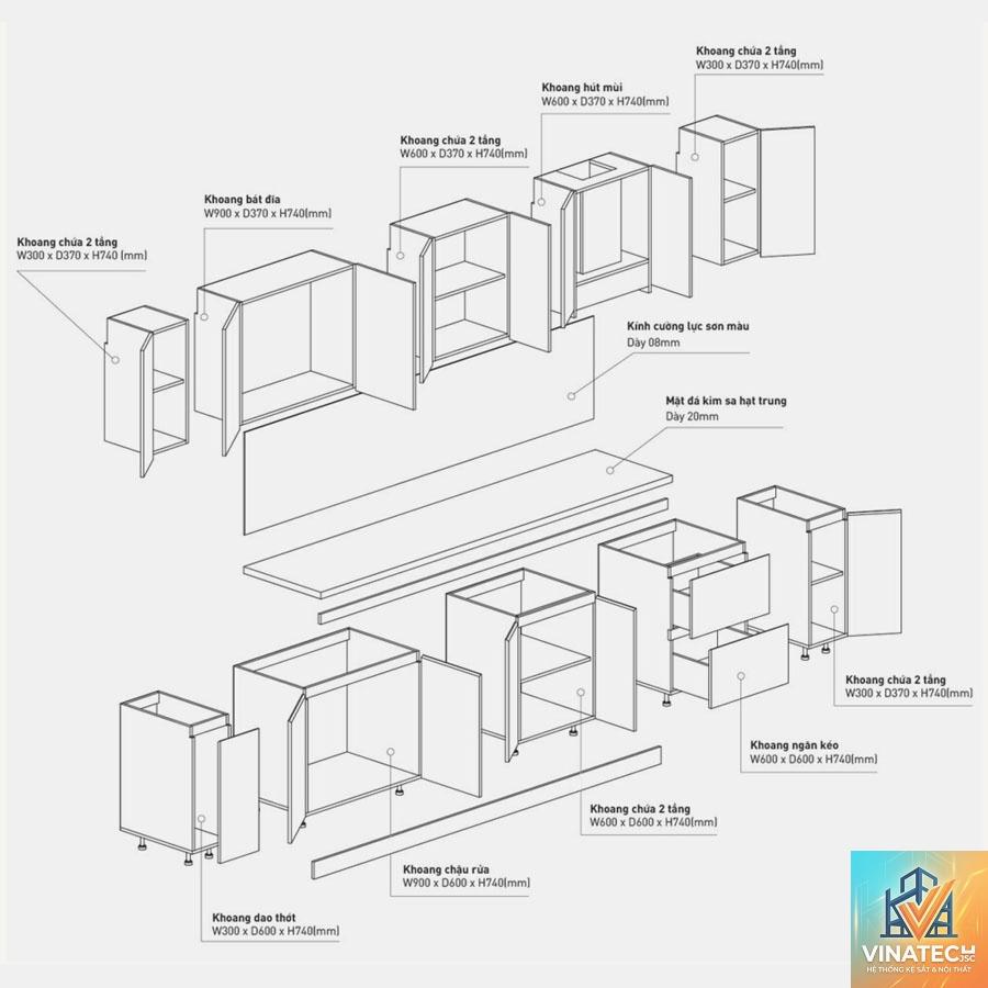 module nội thất là gì - Hình 4