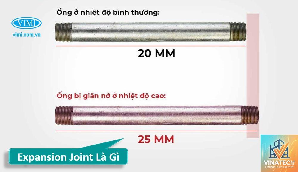 movement joint là gì - Hình 3
