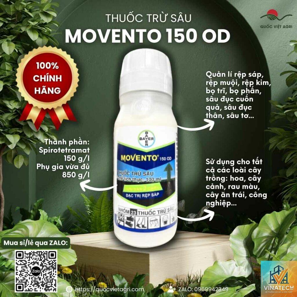 movento là gì