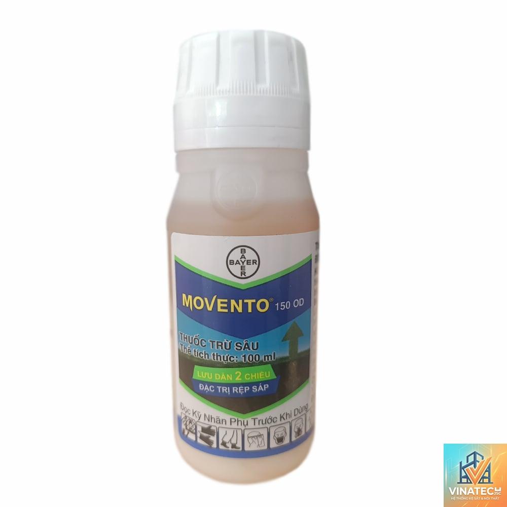 movento là gì - Hình 2