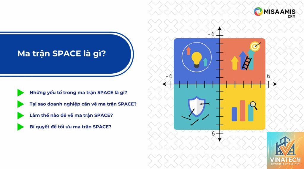 multifunctional space là gì