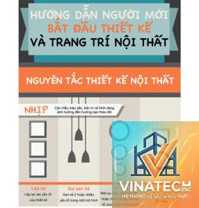 nguyên tắc thiết kế nội thất