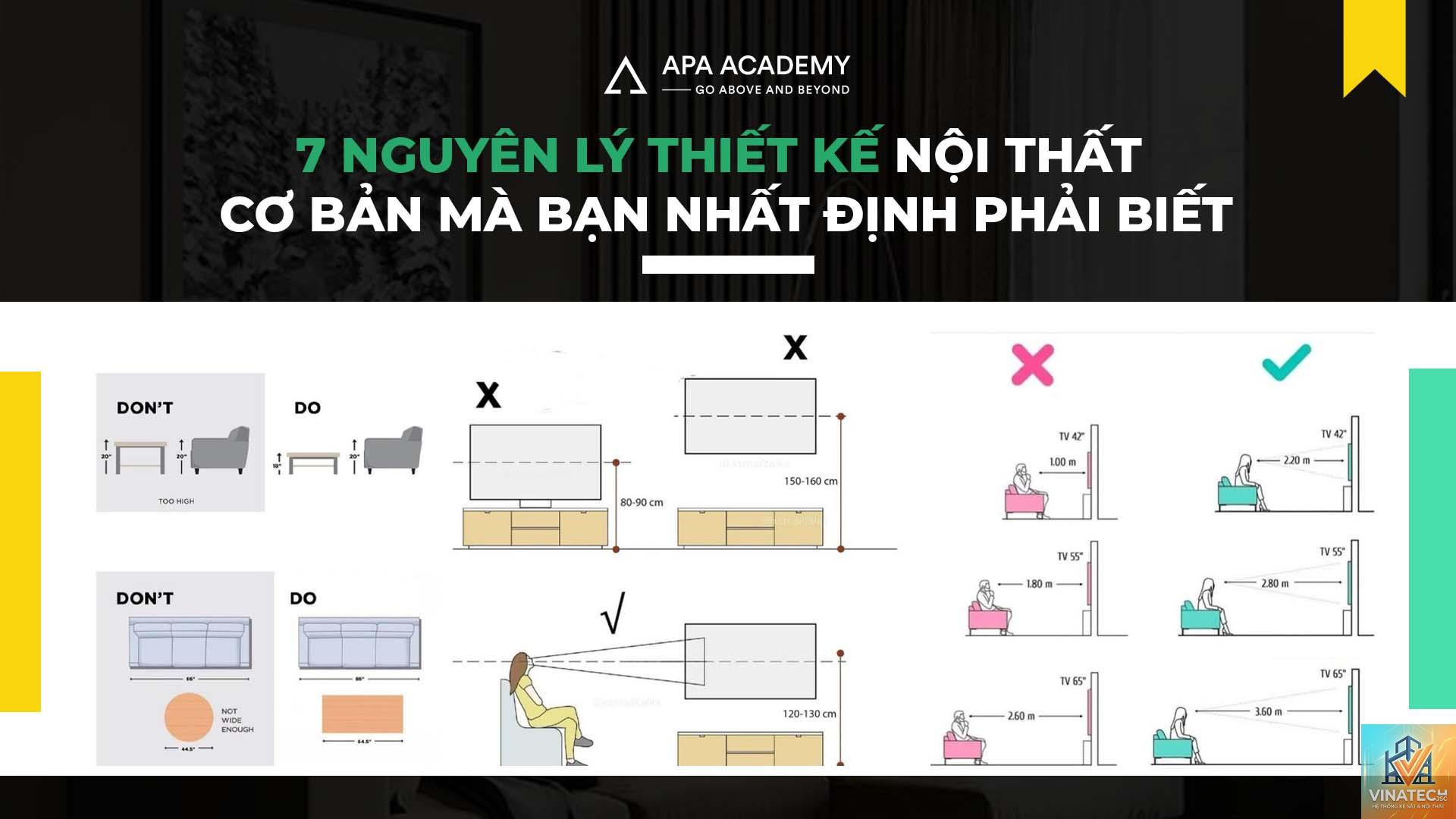 nguyên tắc thiết kế nội thất - Hình 5