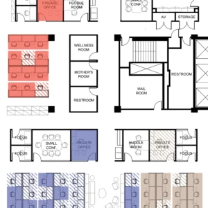 occupancy planning là gì
