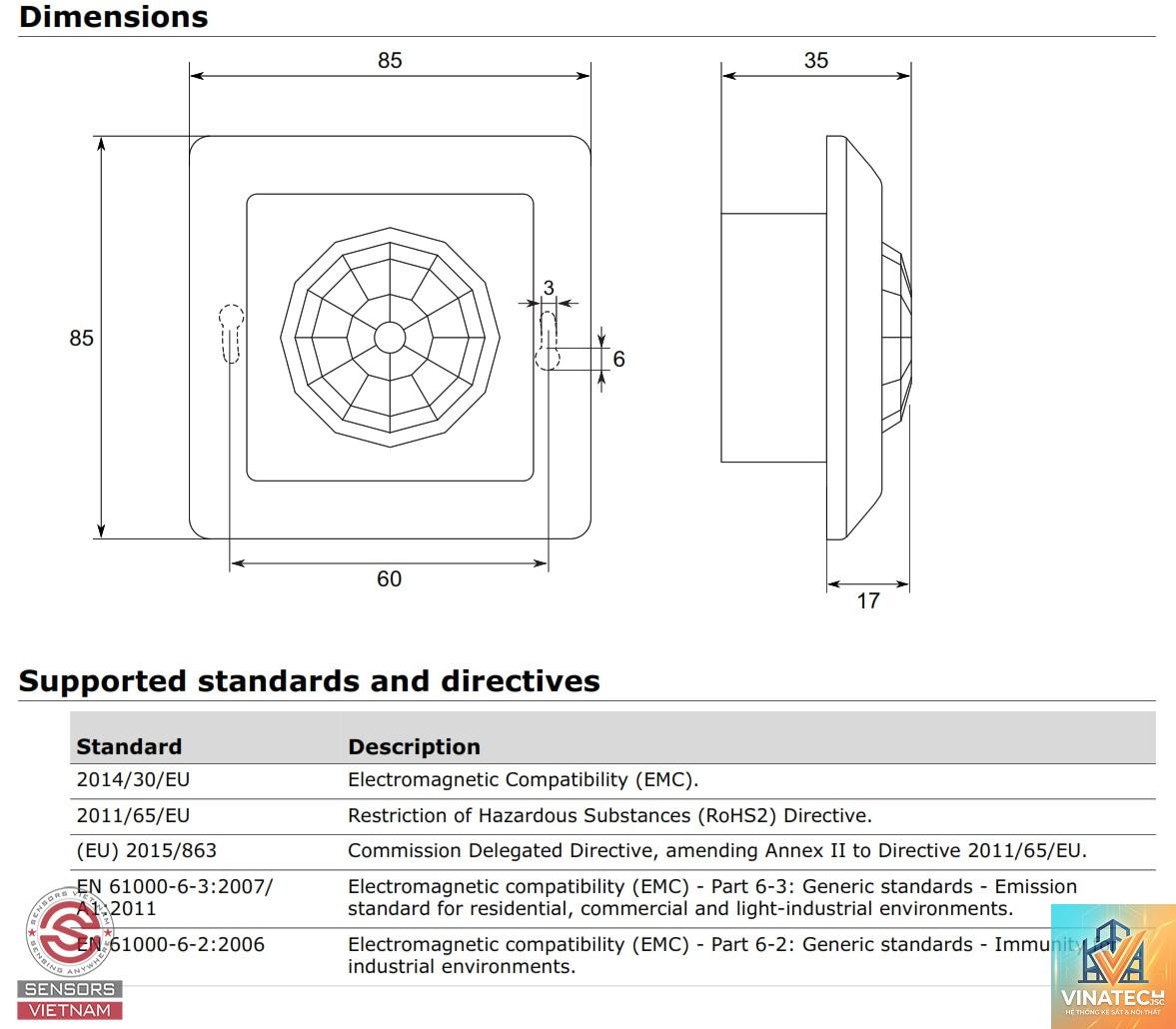 occupancy sensor là gì - Hình 1