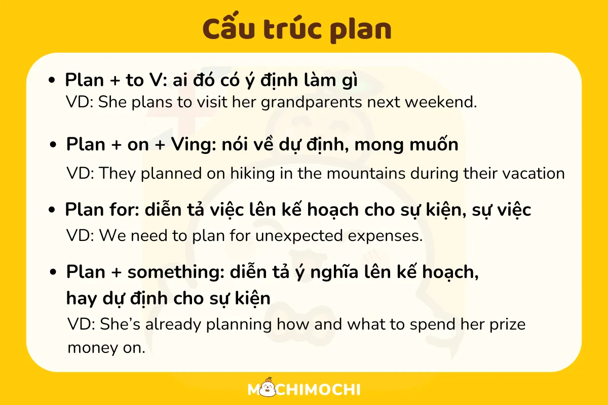 office planning là gì - Hình 4