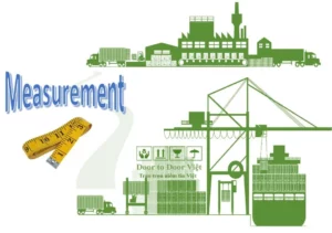 on site measurement là gì