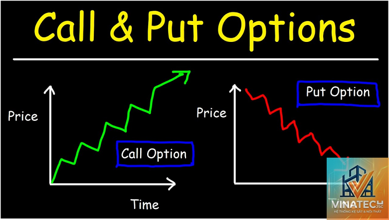 option study là gì - Hình 1