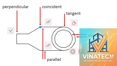 parametric constraint là gì - Hình 2