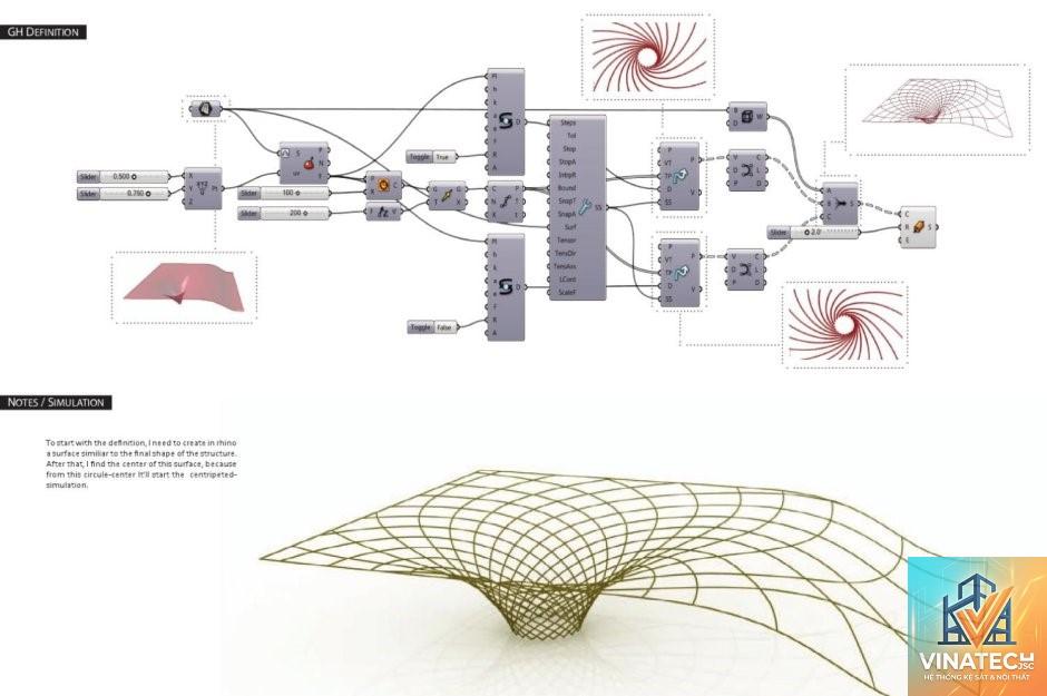 parametric constraint là gì - Hình 3