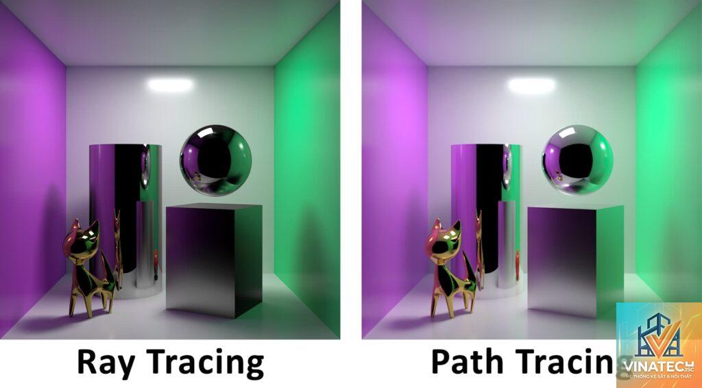 path tracing là gì