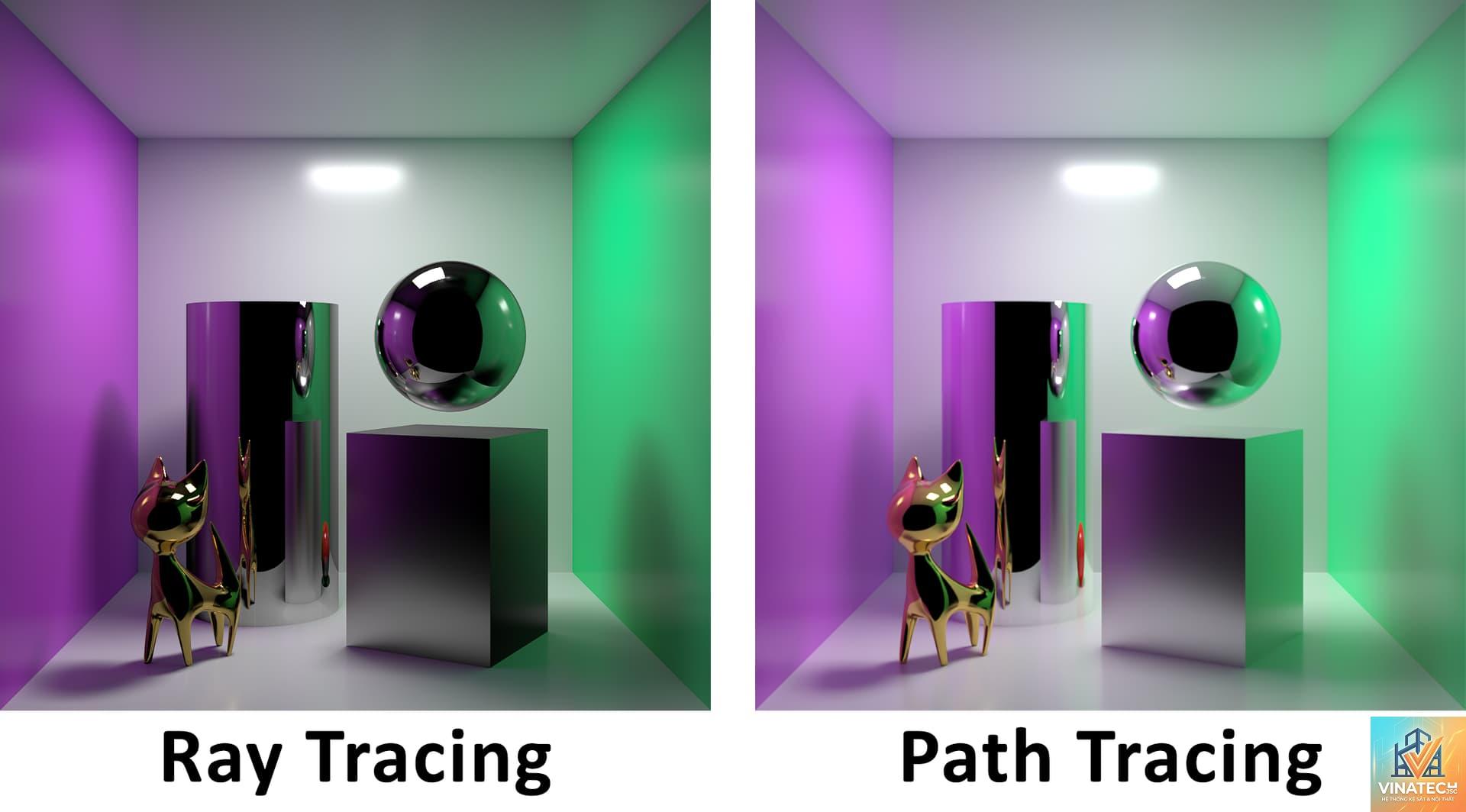 path tracing là gì - Hình 1