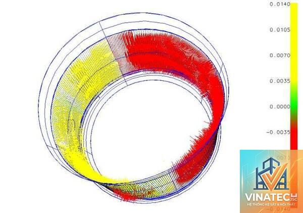 photogrammetry là gì - Hình 4