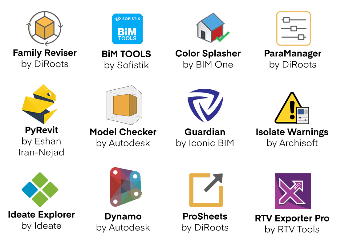 plugin Revit là gì - Hình 4