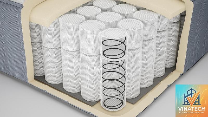 pocket spring là gì - Hình 4