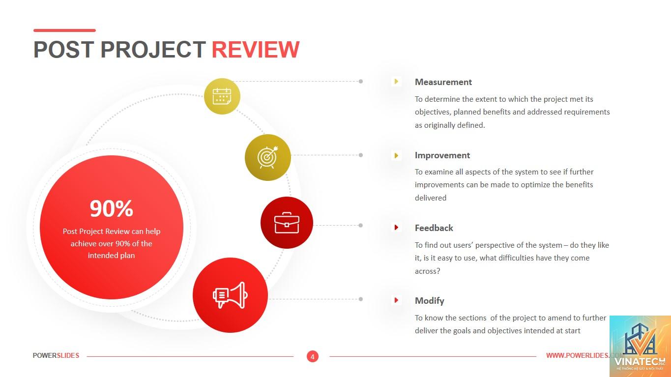 post project review là gì - Hình 3