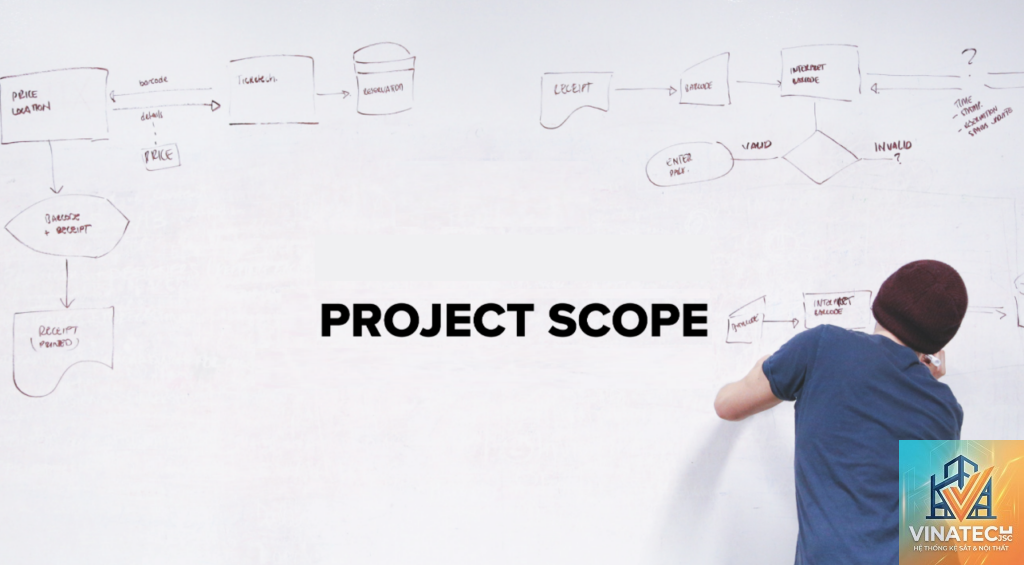 project scope là gì