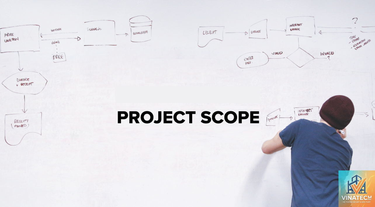 project scope là gì - Hình 1