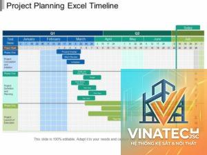 project timeline là gì