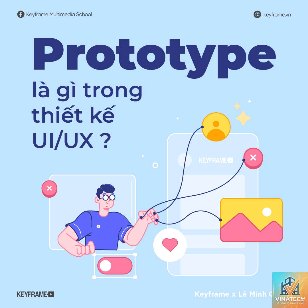 prototype là gì - Hình 3