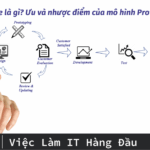 prototype testing là gì