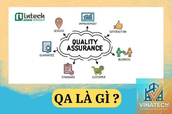 quality assurance là gì - Hình 1