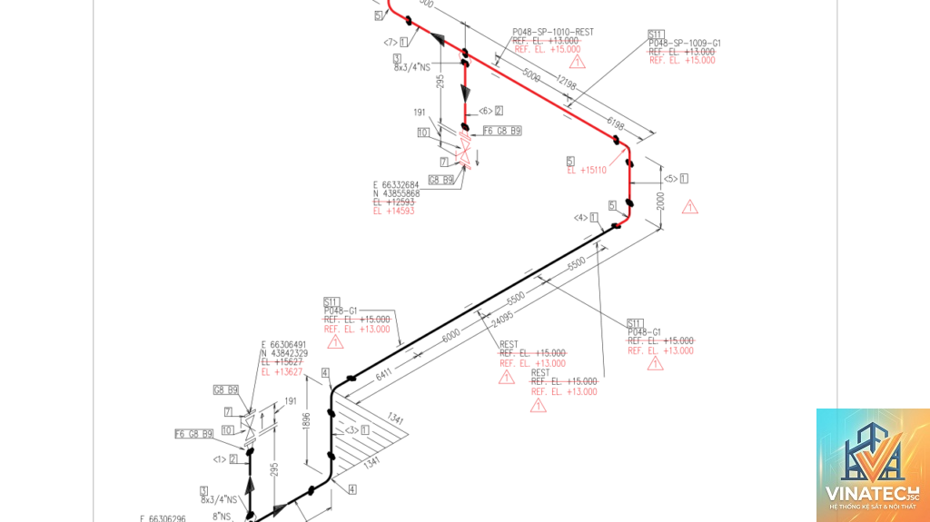redline drawing là gì
