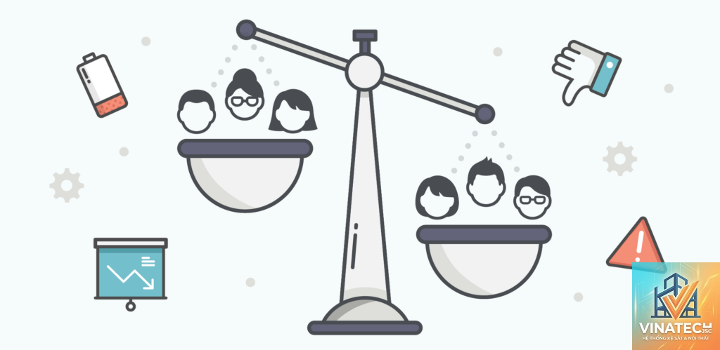resource allocation là gì
