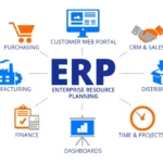 Resource Planning là gì? Hướng dẫn toàn diện từ A-Z giúp doanh nghiệp quản trị tài nguyên hiệu quả resource planning là gì