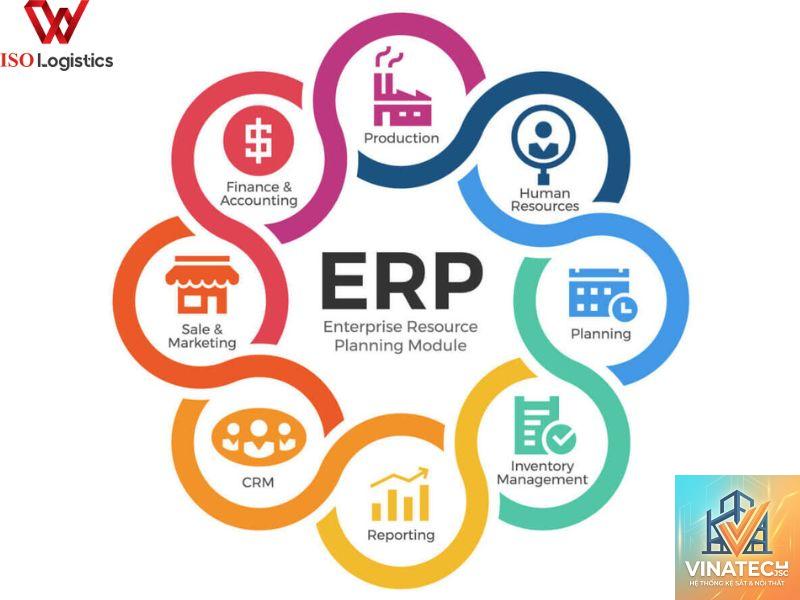 resource planning là gì - Hình 5