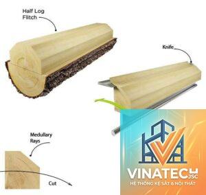 rift cut veneer là gì
