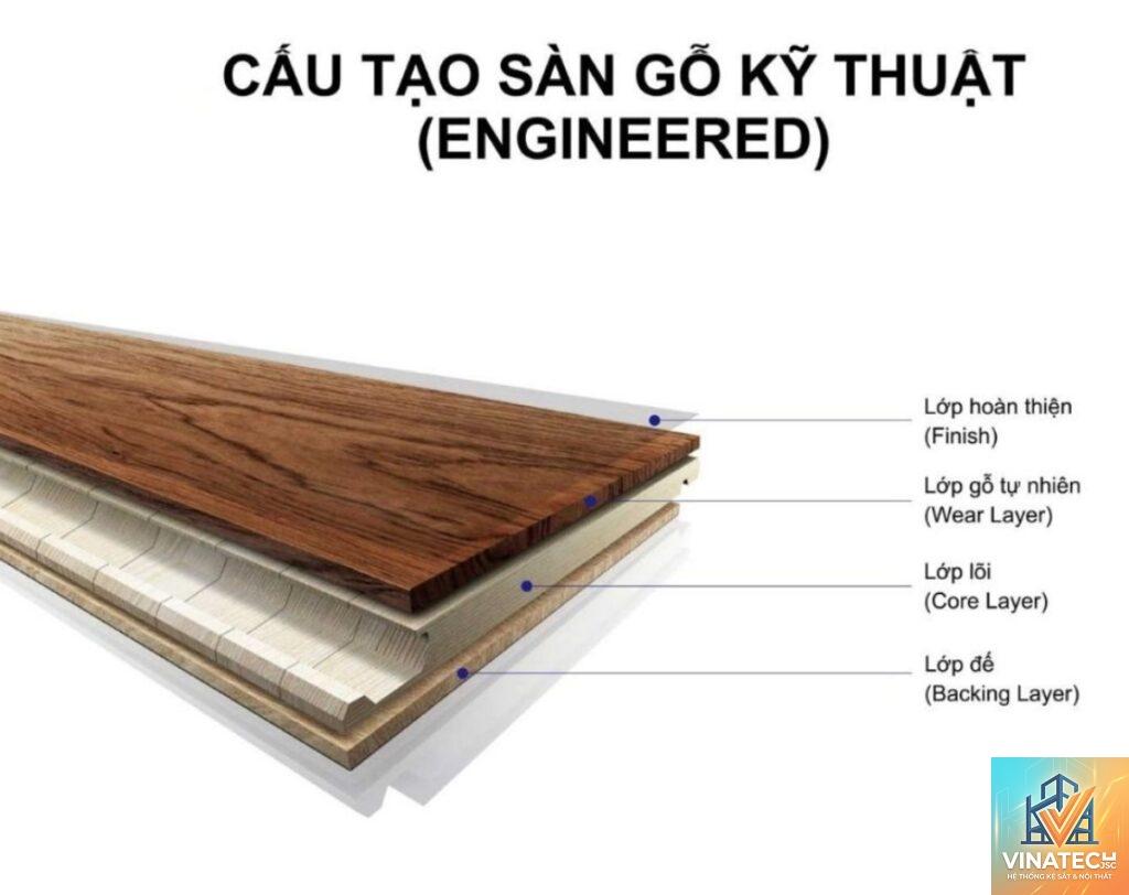 sàn engineered wood là gì
