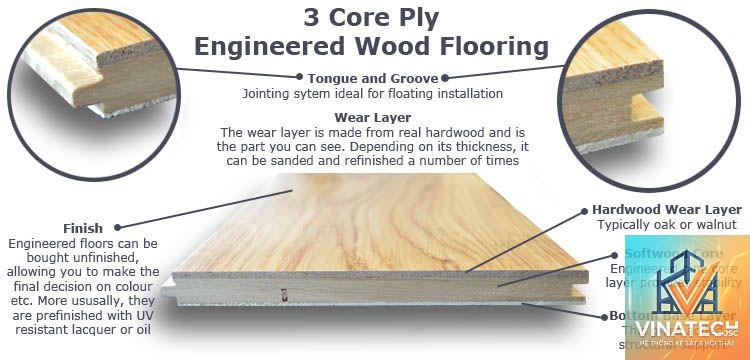 sàn engineered wood là gì - Hình 5