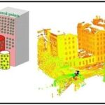 Scan to BIM là gì? Toàn tập từ A đến Z về công nghệ số hóa hiện trường chính xác nhất scan to BIM là gì