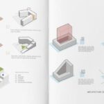 schematic design là gì