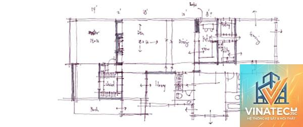 schematic design là gì - Hình 2