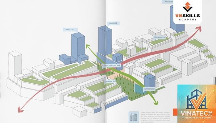 schematic design là gì - Hình 4