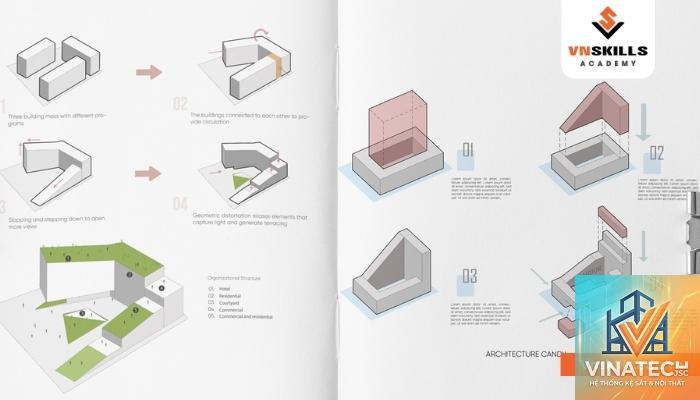 schematic design là gì