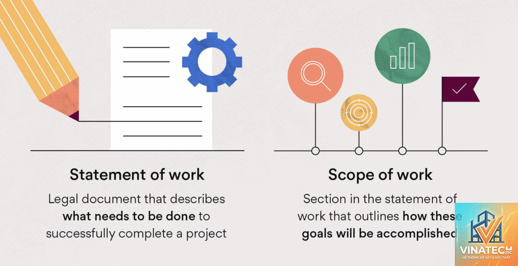 scope of work là gì