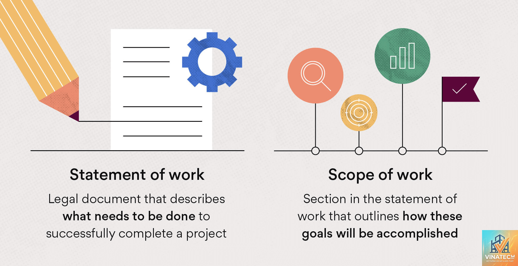 scope of work là gì - Hình 1