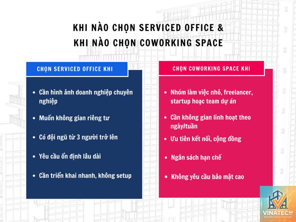 service space là gì