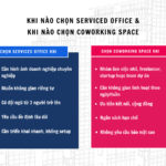 service space là gì
