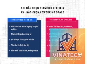 service space là gì