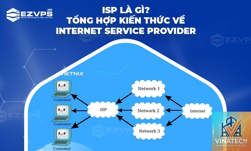 service space là gì - Hình 5