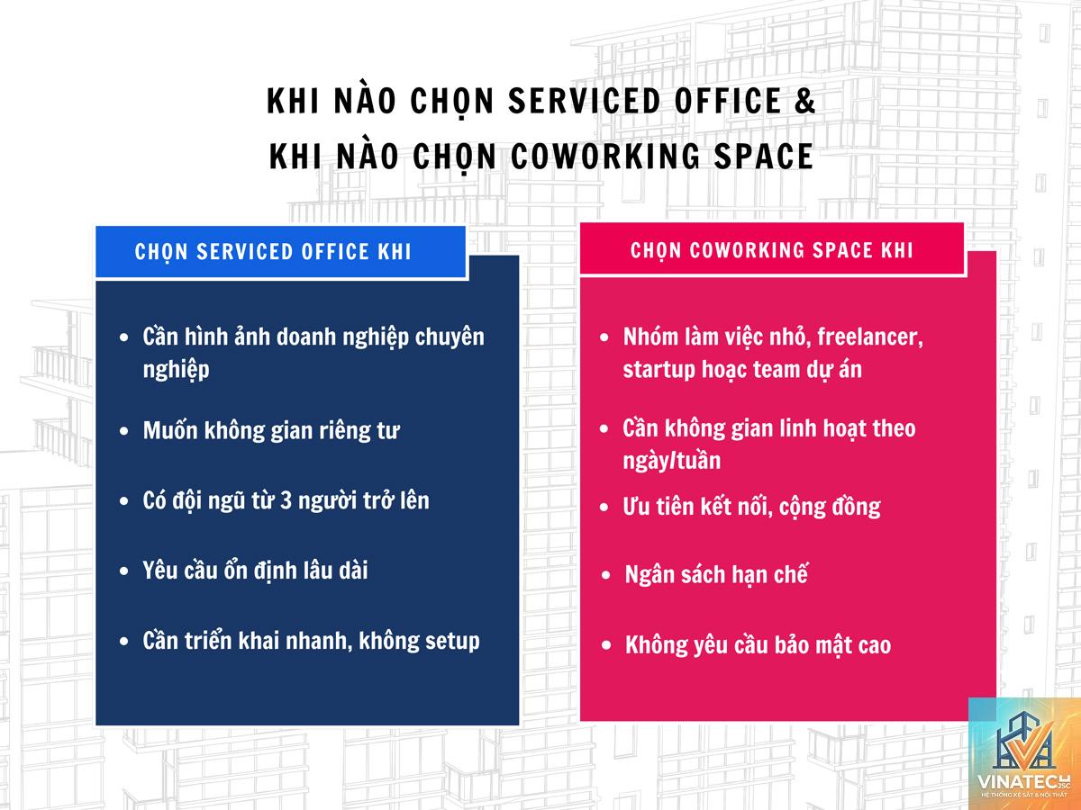 service space là gì - Hình 1