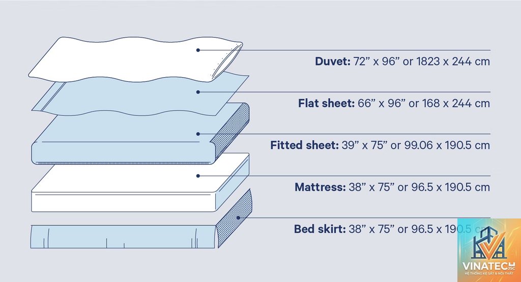 sheet set là gì - Hình 1
